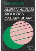 ALIRAN-ALIRAN MODERN DALAM ISALAM