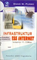INFRASTRUKTUR WIRELESS INTERNET KECEPATAN 11-22Mbps